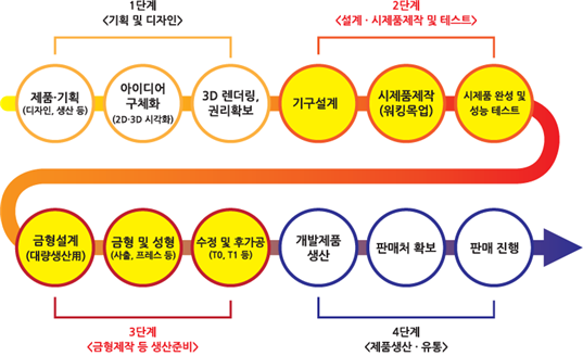 4a0ad75e8415fd6b4196d8b97f08d429_1529972986_9936.png